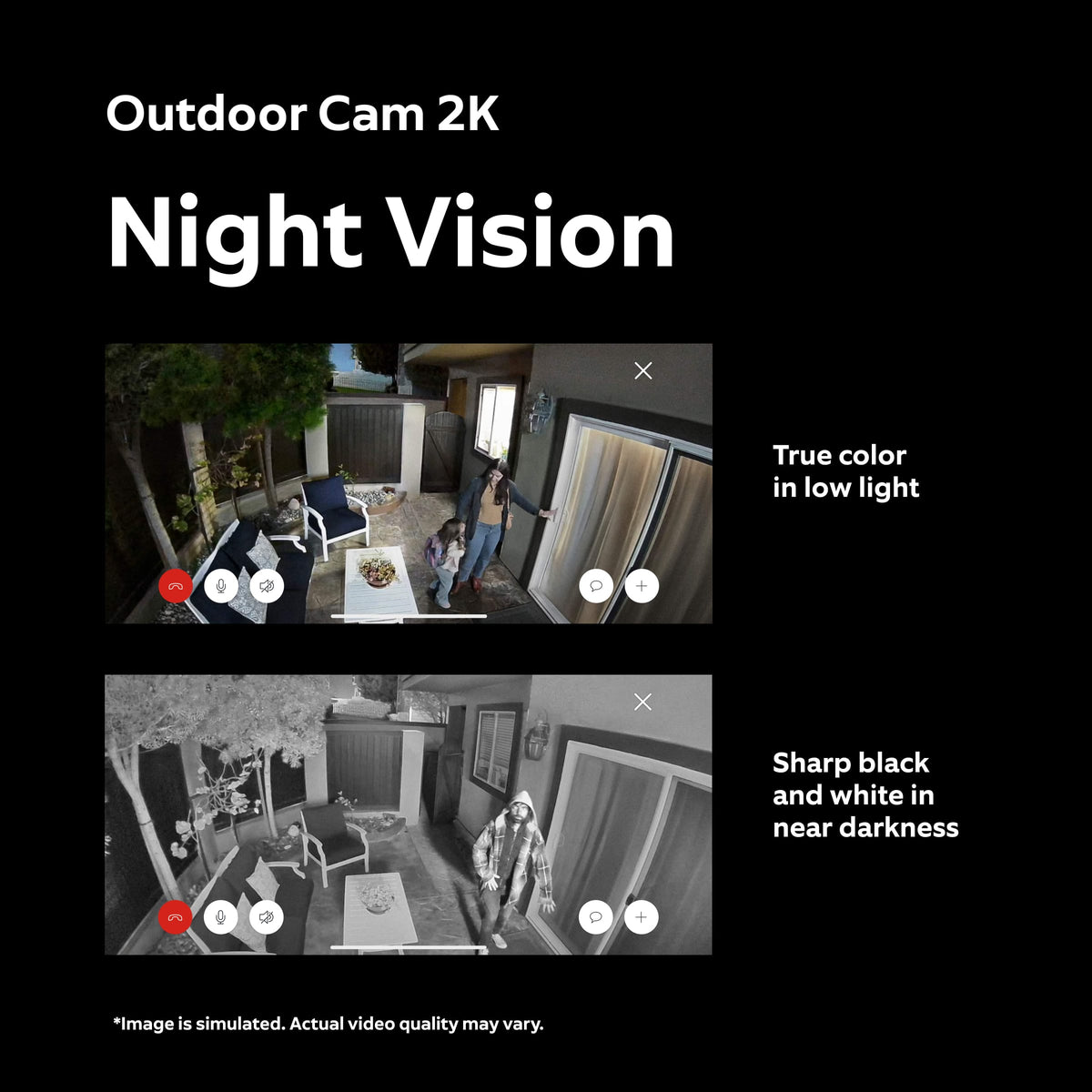 Ring - Outdoor Cam 2K Battery-Powered with Window & Door Sensor, Glass Break Sensor, and Panic Button - White