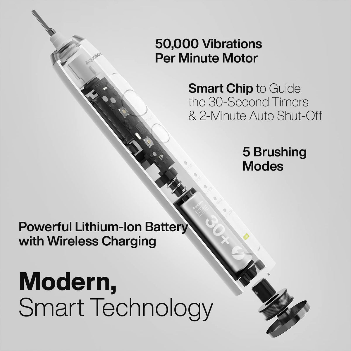 AquaSonic - Elite Duo Rechargeable Electric Toothbrush Set – ADA Accepted, 5 Modes, 2 Travel Cases, 16 Brush Heads - White/Black