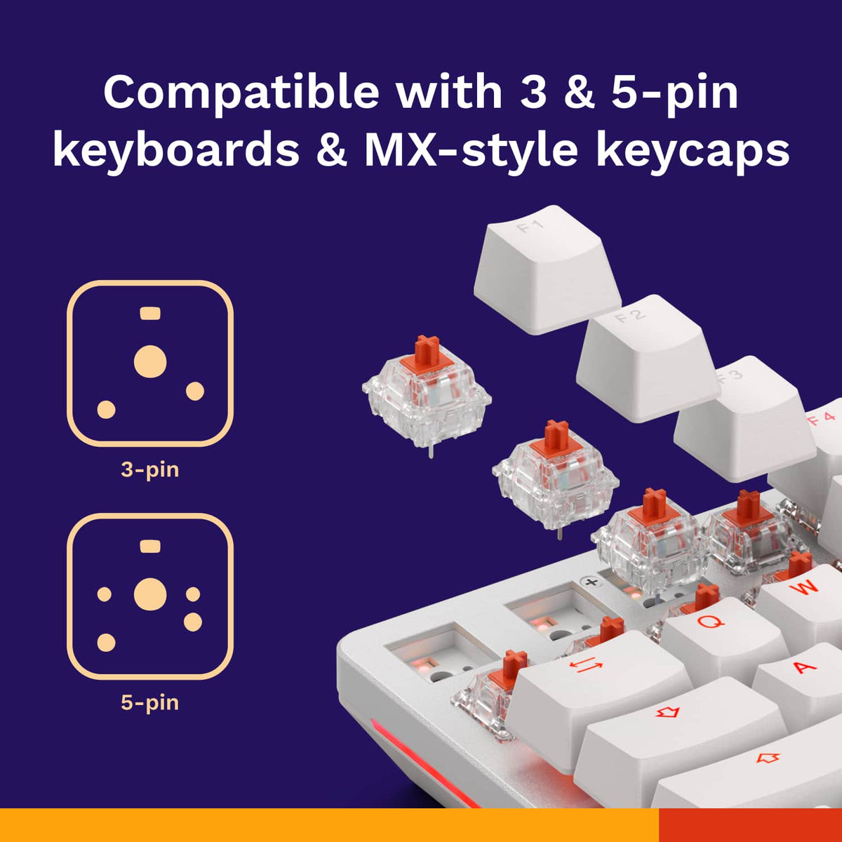 Glorious - Lubed Mechanical Keyboard 3-pin Hot Swappable Switches (110x) - Linear - Fox