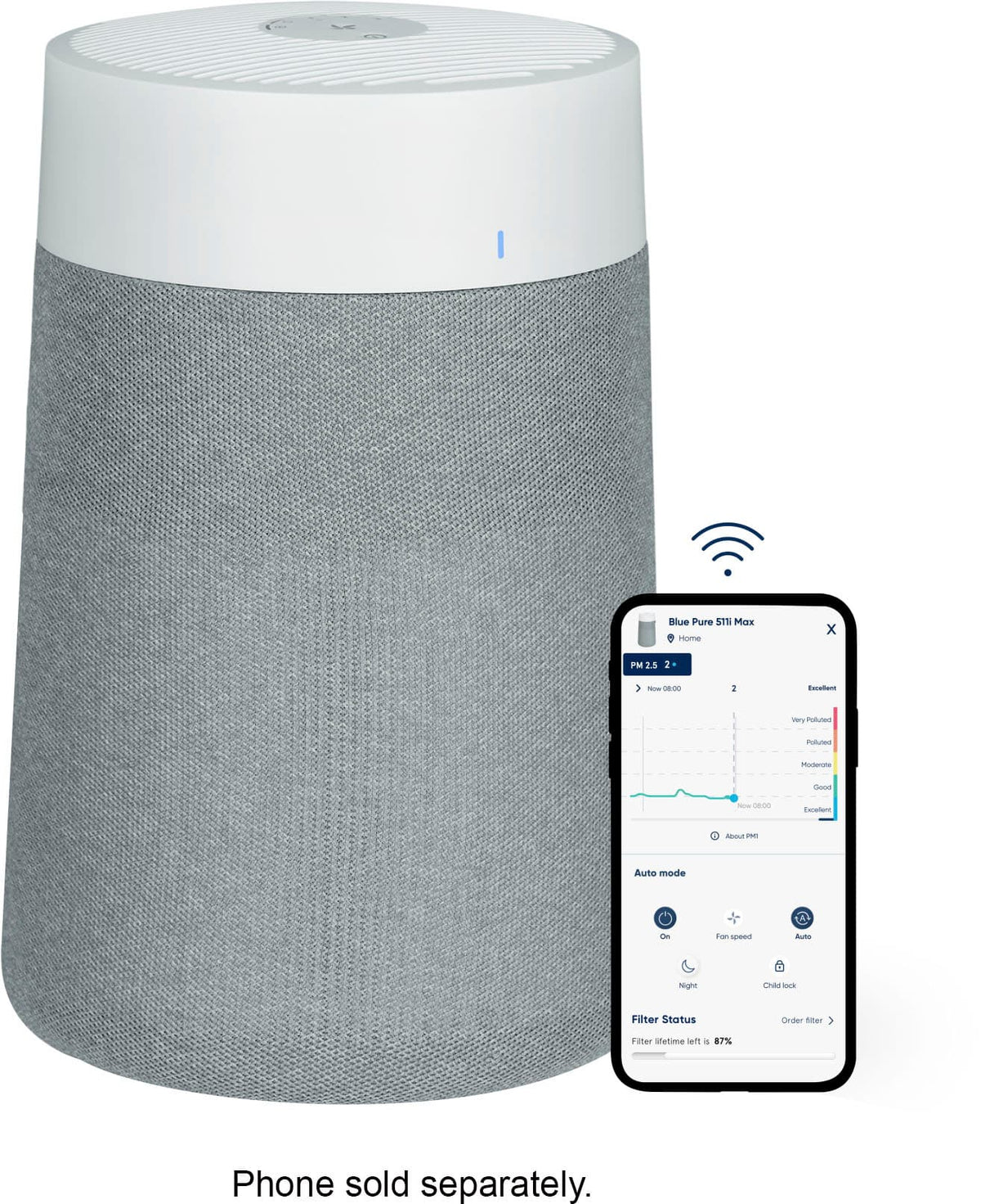 Blueair - Blue Pure 511i Max 926 sq ft HEPASilent Small Room Bedroom Air Purifier - White/Gray