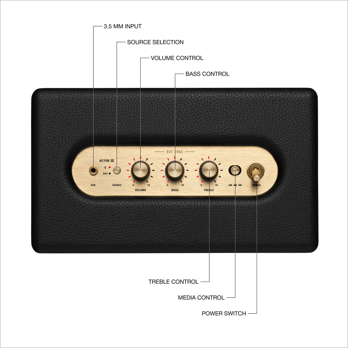 Marshall - Acton III Bluetooth Home Speaker with Bass / Treble / Volume Controls and 3.5 mm Auxiliary Input - Black