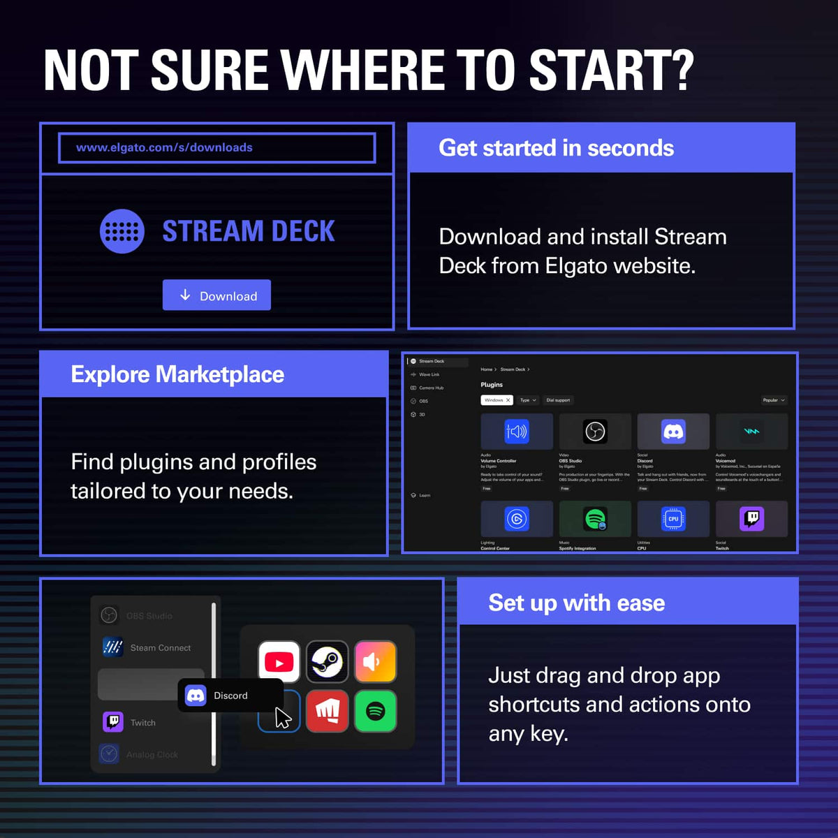 Elgato - Stream Deck Neo - White
