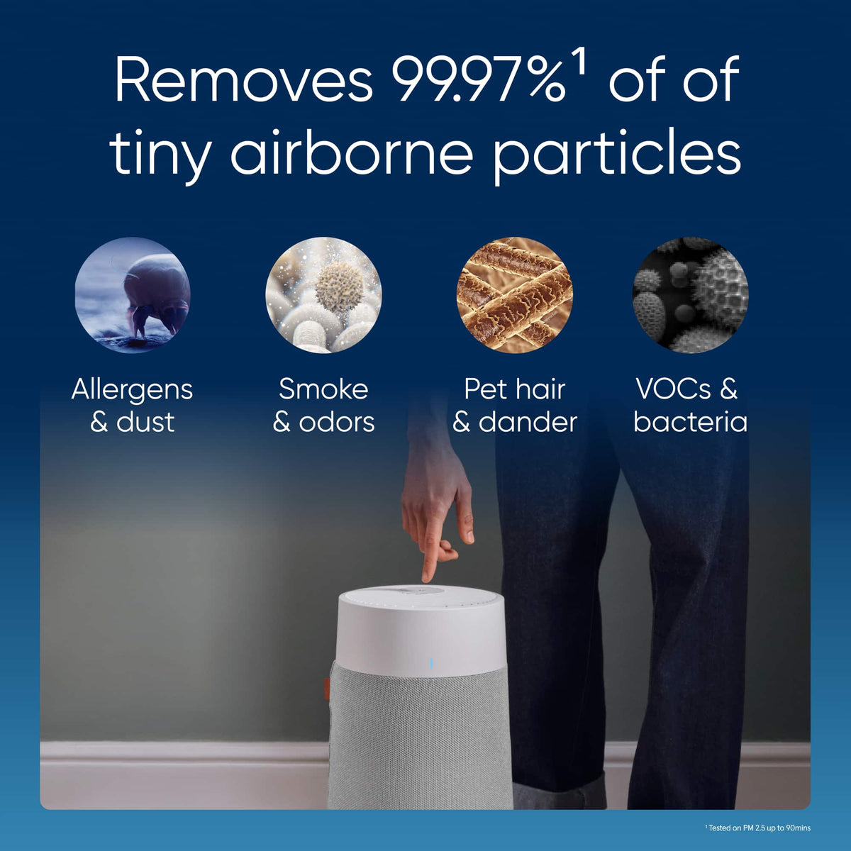Blueair - Blue Pure 511i Max 926 sq ft HEPASilent Small Room Bedroom Air Purifier - White/Gray