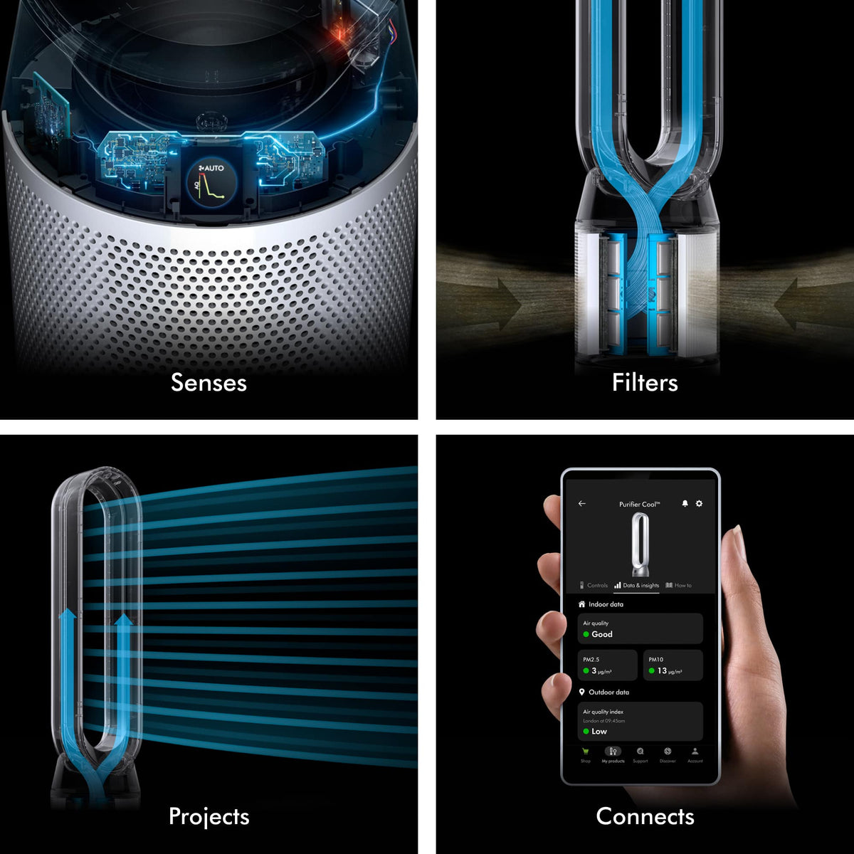 Dyson - Cool Purifier PC1 - White