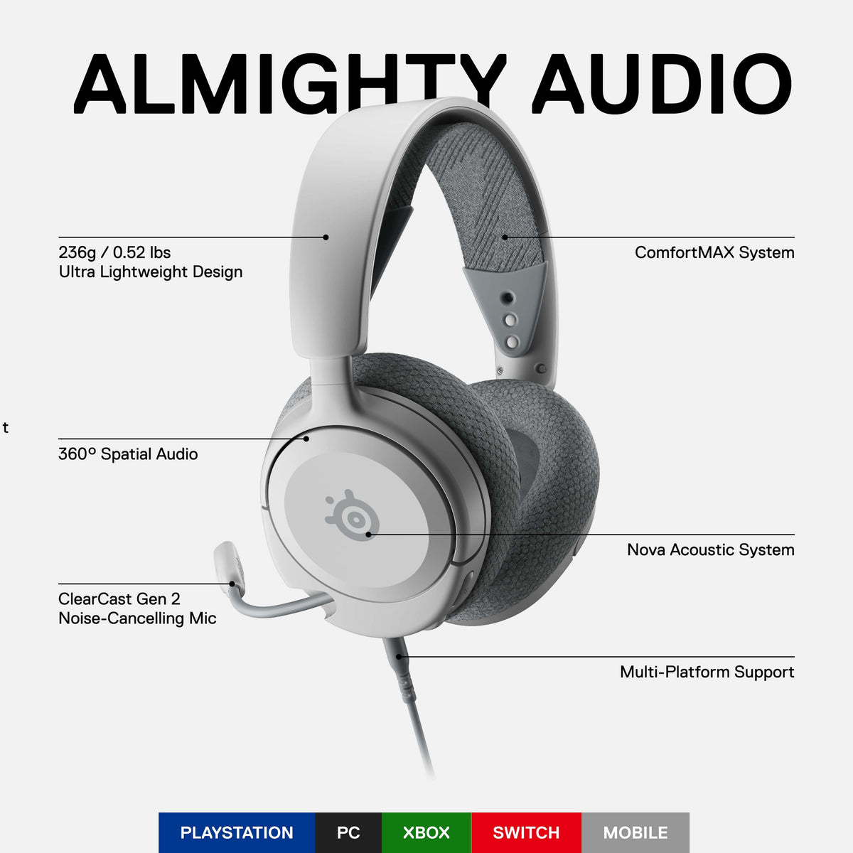 SteelSeries - Arctis Nova 1 Wired Over-the-Ear Gaming Headset for PC, PS5, PS4, XBOX Series X/S and Switch - White