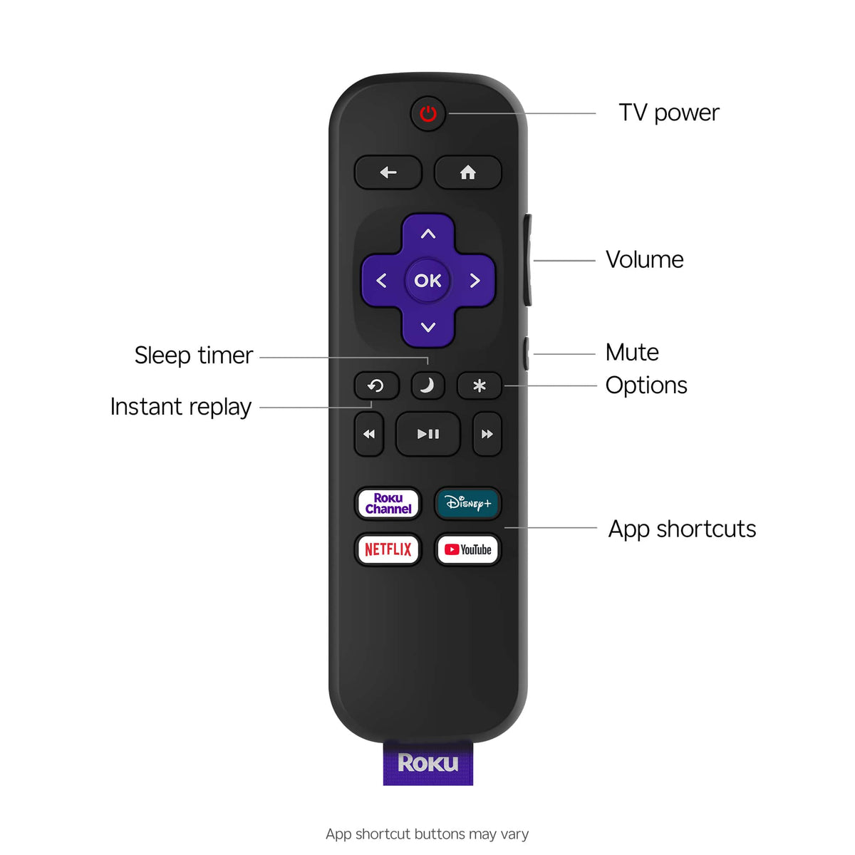 Roku - 43" Class 4K LED Smart RokuTV (2026)
