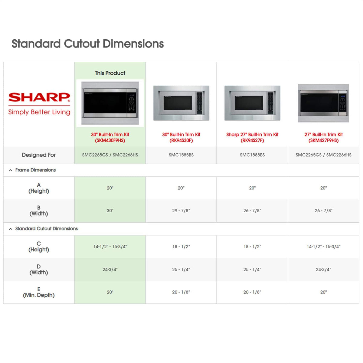 Sharp - 30 in. Built-In Microwave Trim Kit for SMC2266HS - Silver