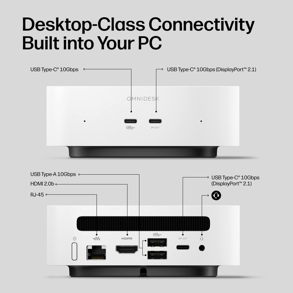 HP - OmniDesk Mini PC - Intel Core 5 315 - 8GB Memory - 512GB SSD - Cashmere White