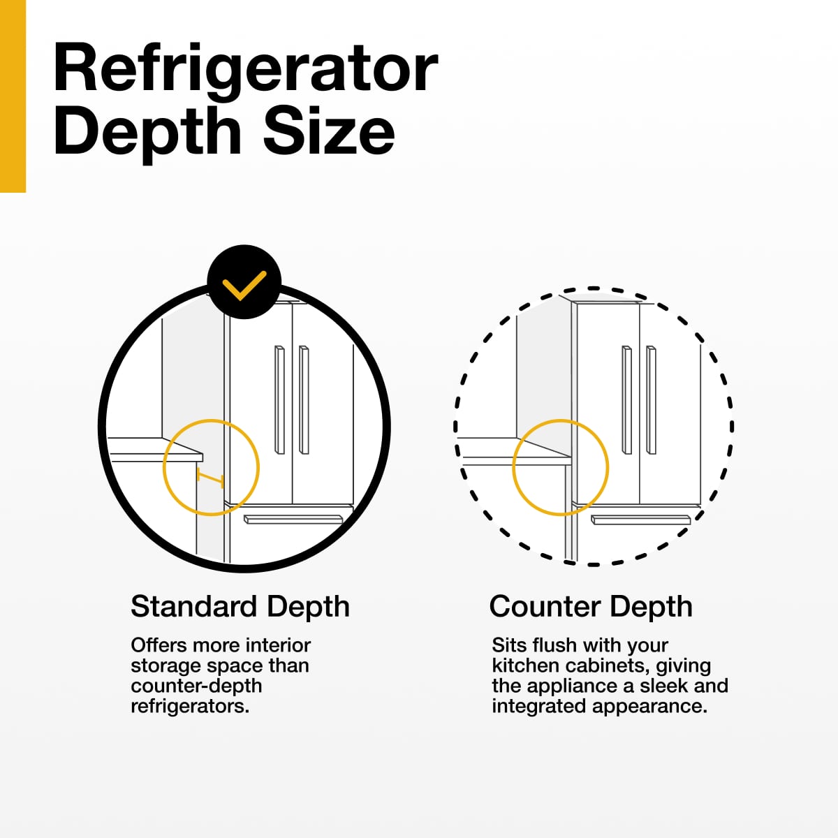 Whirlpool - 36 in. Wide 30 cu. ft. French Door Refrigerator with Dual Ice Makers - Fingerprint-Resistant Stainless Finish