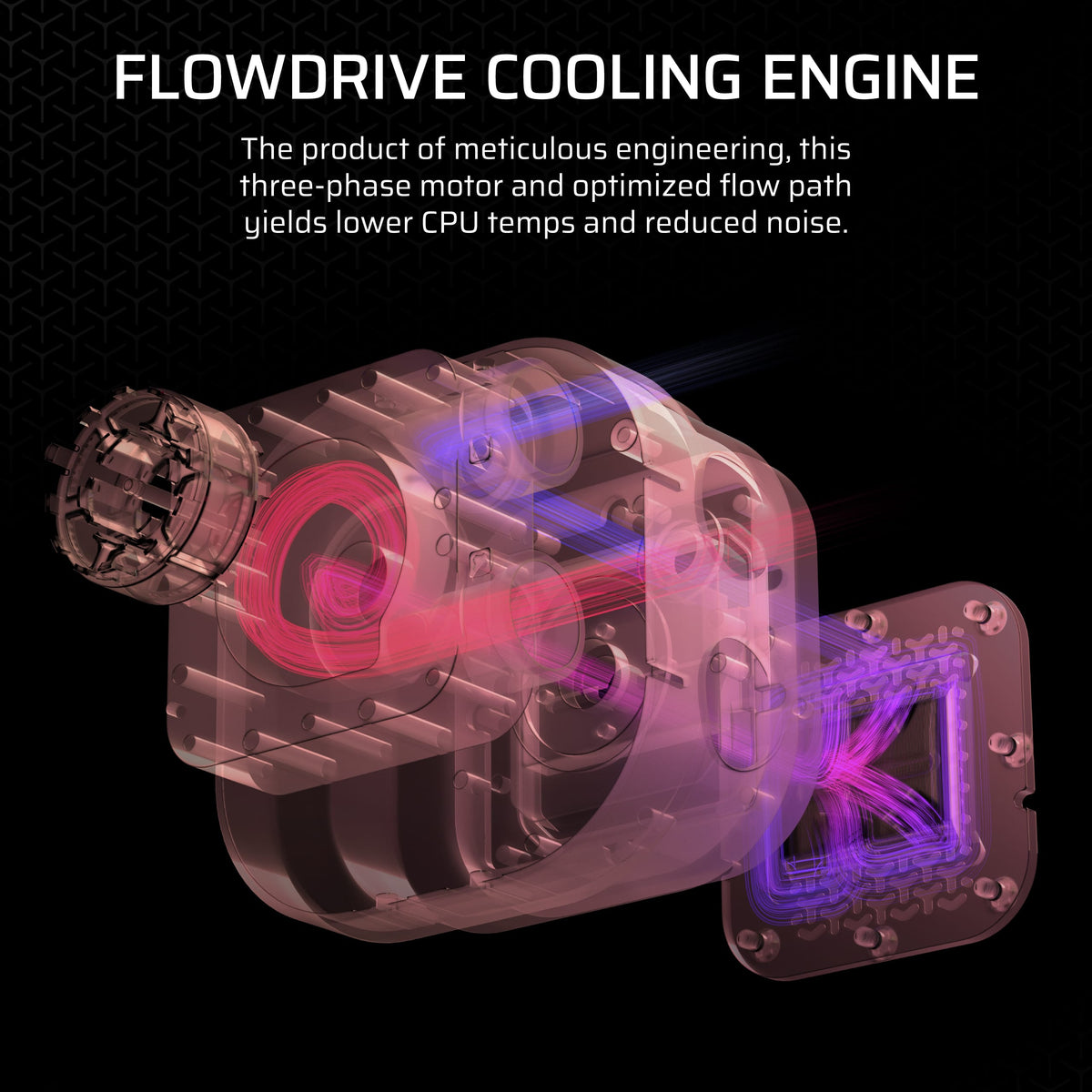 CORSAIR - iCUE LINK TITAN 360 RX Liquid CPU Cooler with RGB Lighting - Black