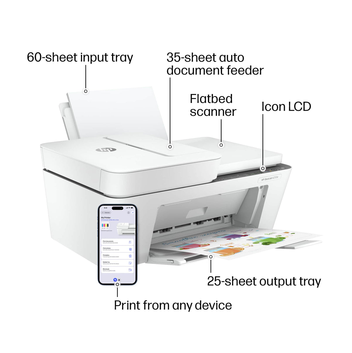 HP - DeskJet 4255e Wireless AI-Enabled All-in-One Inkjet Printer with 3 Months of Instant Ink - White