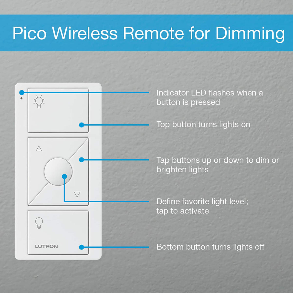 Lutron - Caseta Smart Lighting Lamp Dimmer and Remote Kit - White