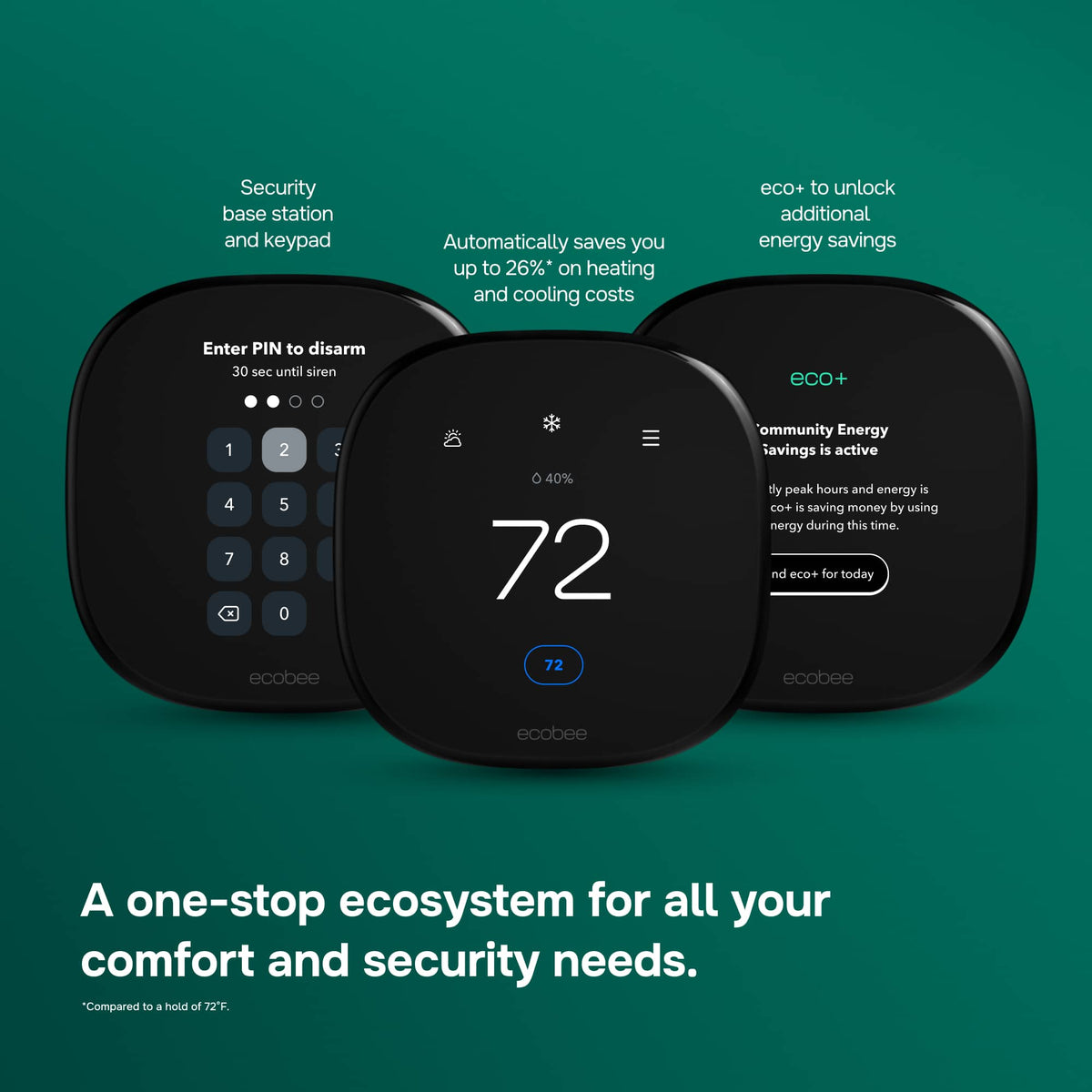 ecobee - Smart Thermostat Enhanced, Programmable Wifi Thermostat - Black