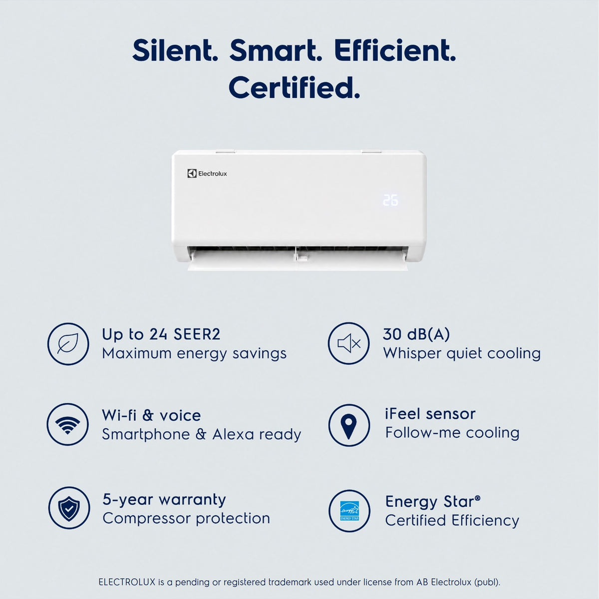 Electrolux - 24000 BTU Ductless Mini Split AC/Heat System, 1250 Sq Ft, 23 SEER2 Inverter, 230V, WiFi - White
