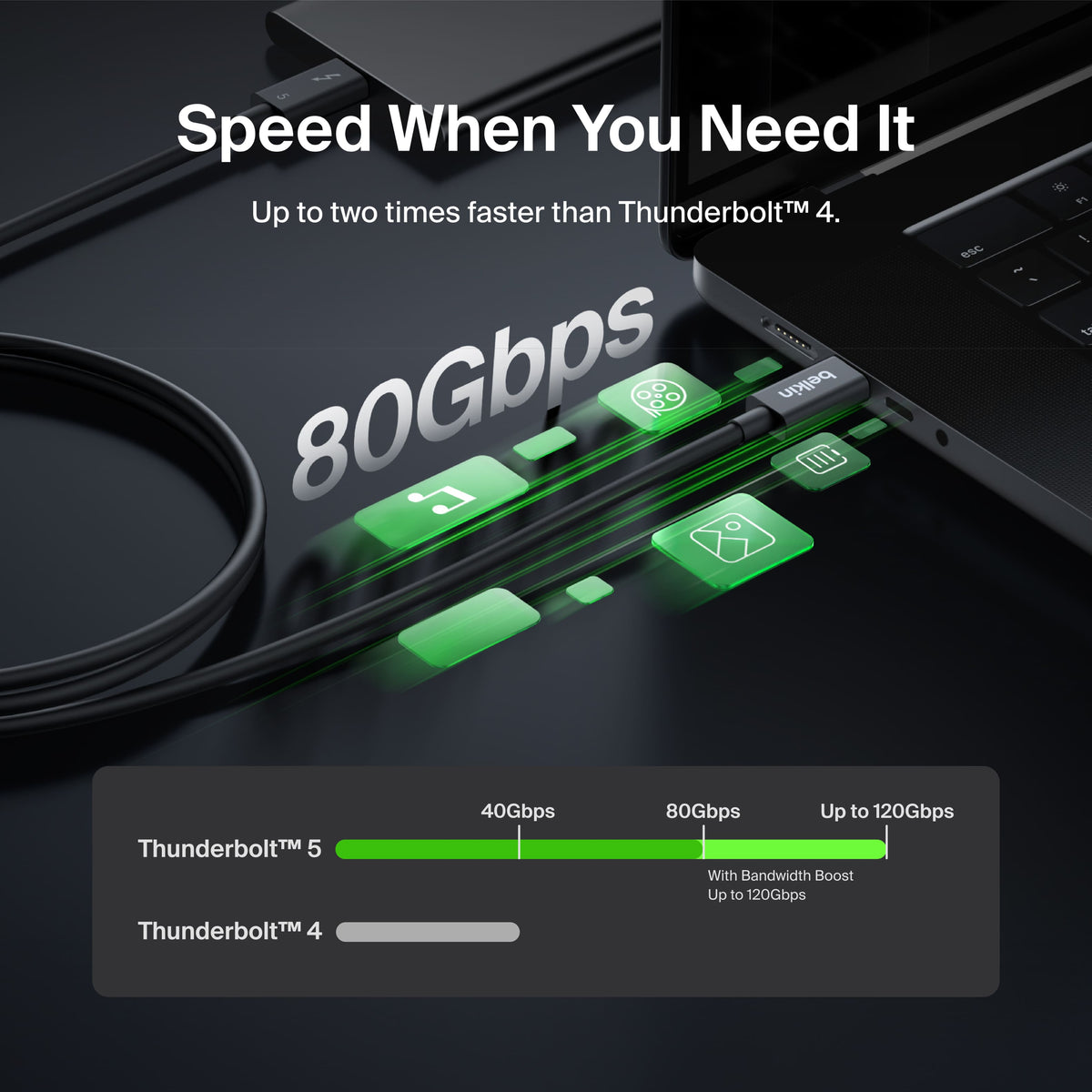 Belkin - 3.3ft USB-C Thunderbolt 5 Cable w/ 240W Power Delivery, Bandwidth Boost Up to 120Gbps, and 4K UHD Display Resolution - Black