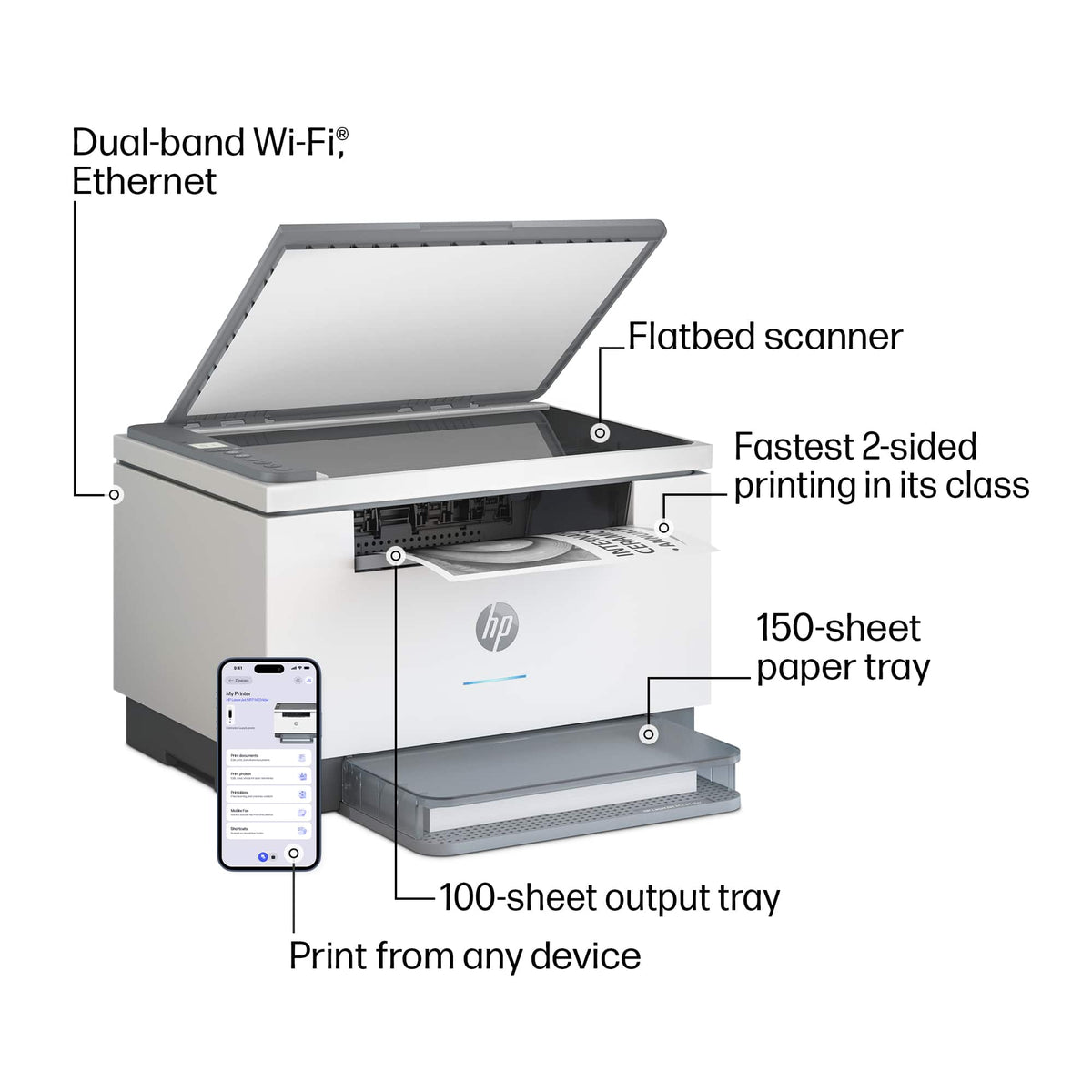 HP - LaserJet M234dw Wireless AI-Enabled Black-and-White Laser Printer - White & Slate