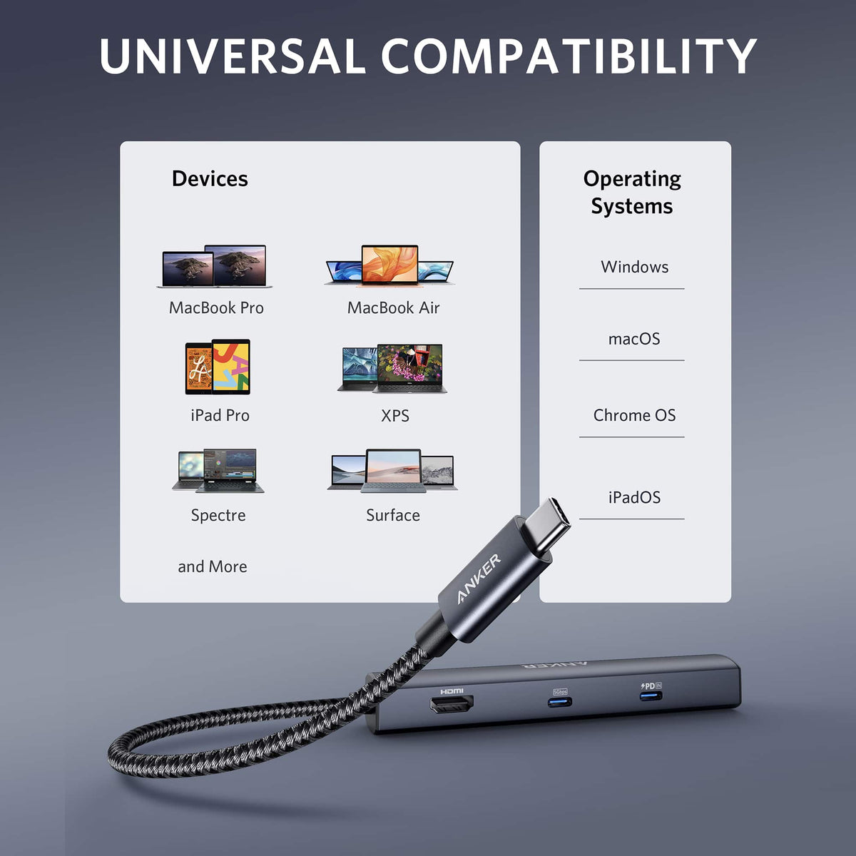 Anker - PowerExpand 6-in-1 USB-C PD Ethernet Hub - Gray