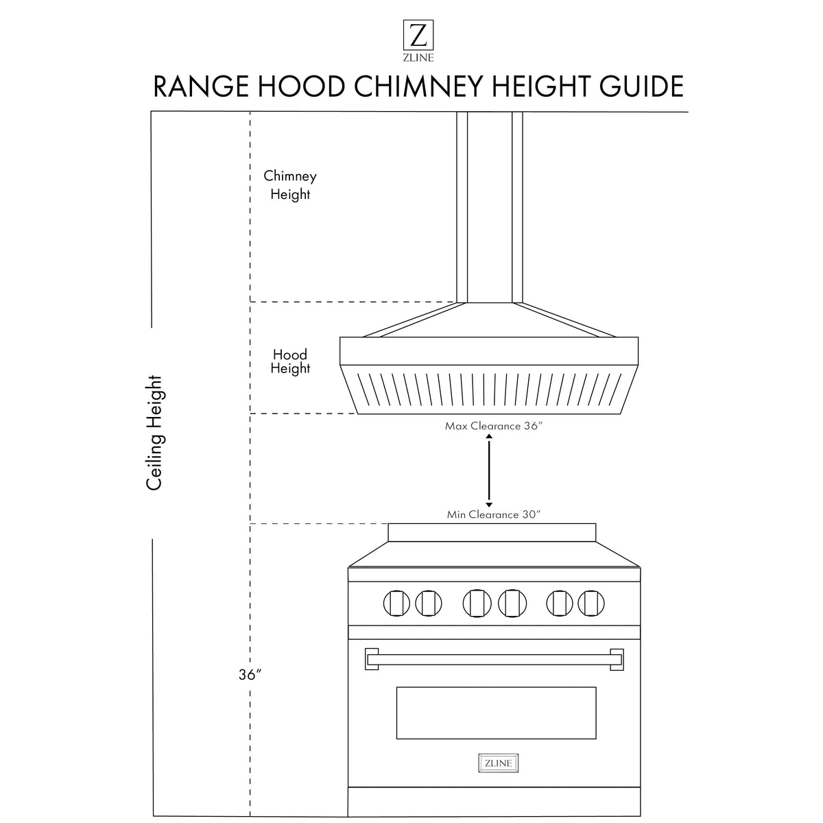ZLINE - 30 inches - Externally Vented - Wall Range Hood - Cottage White
