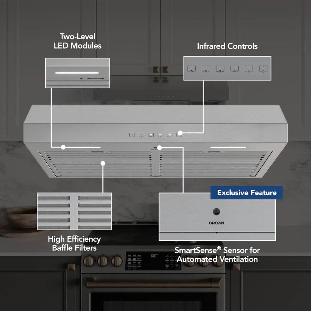 Broan - 30 inches - Convertible - Under cabinet Range Hood - Black