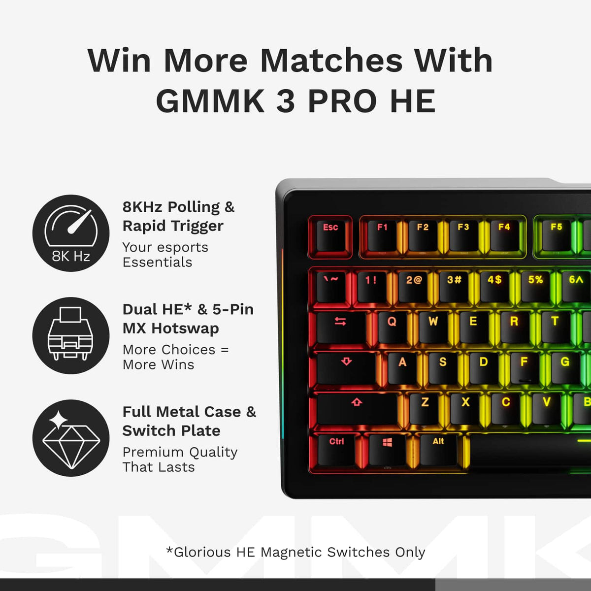 Glorious - GMMK 3 PRO HE 75% Wired Hall-Effect Linear Switch Gaming Keyboard with Rapid Trigger and Adjustable Actuation - Silver