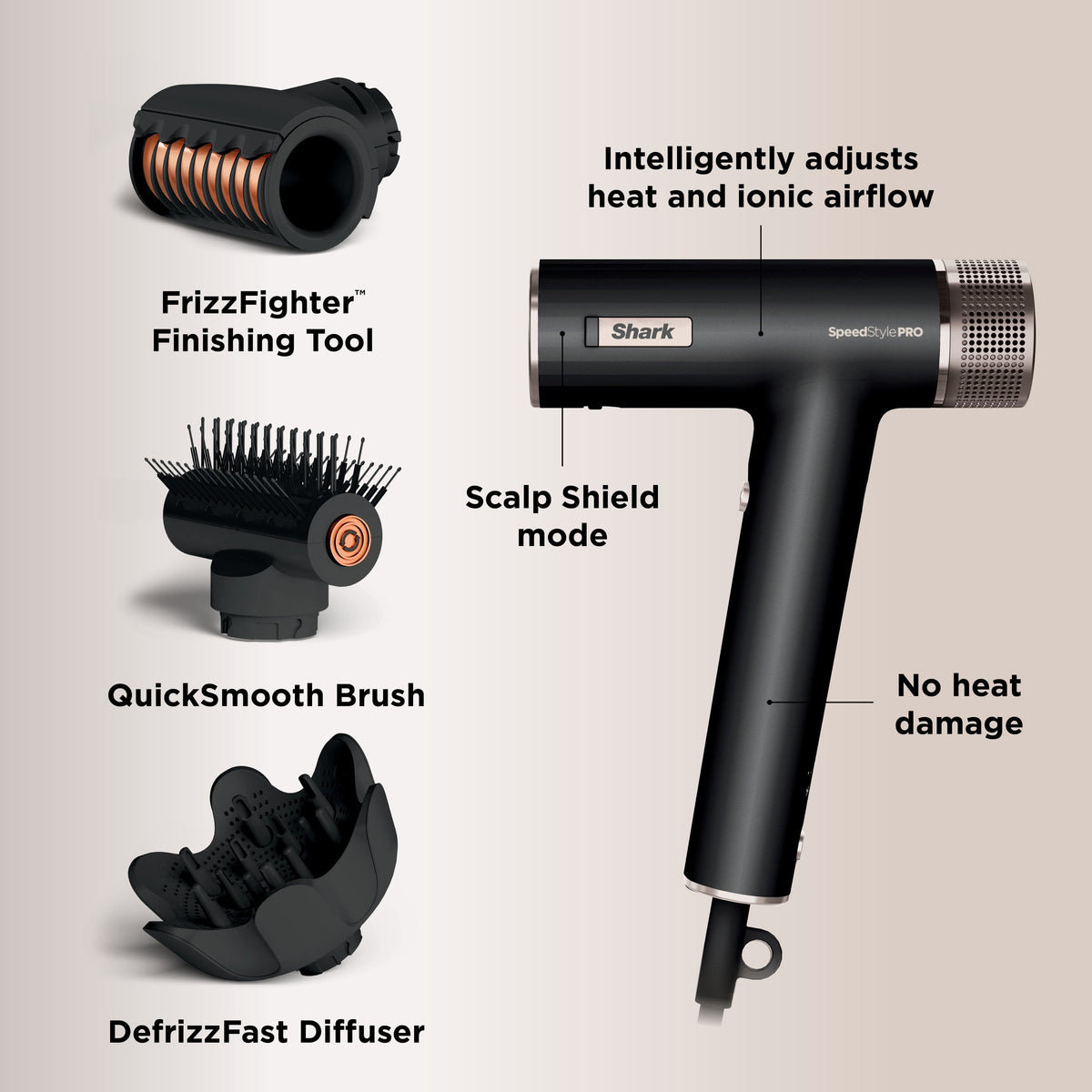 Shark - SpeedStyle Pro Professional Performance High-Velocity Hair Dryer System - Curly & Coily