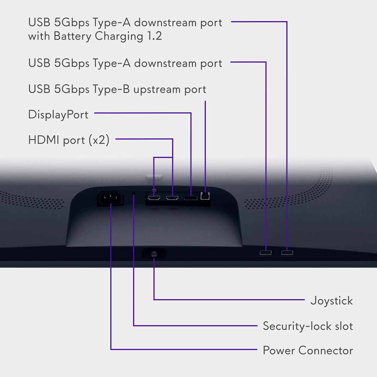 Alienware - AW2725DM 27" IPS LED QHD 180Hz 1ms FreeSync and G-Sync Compatible Gaming Monitor with HDR (HDMI, DisplayPort, USB) - Interstellar Indigo