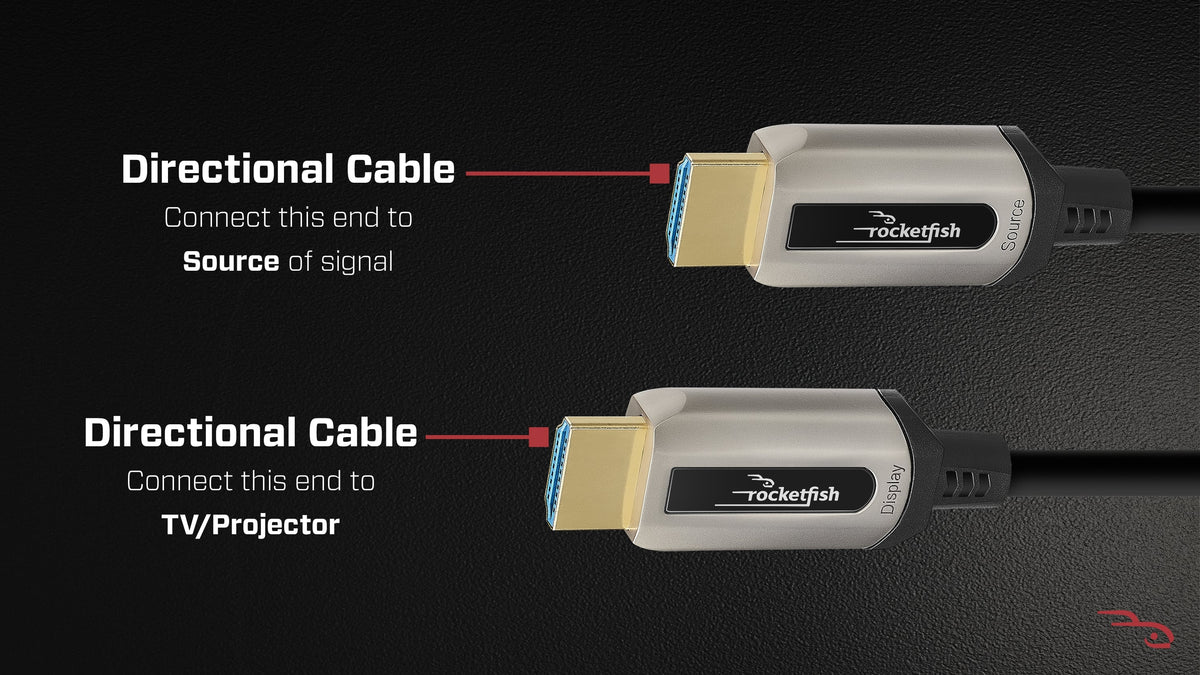 Rocketfish™ - 50' 4K UltraHD In-Wall Rated Fiber Optic HDMI Cable with HDR Support - Black