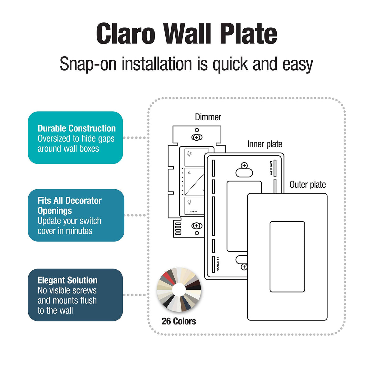 Lutron - Claro 3-Gang Wall Plate - Light Almond