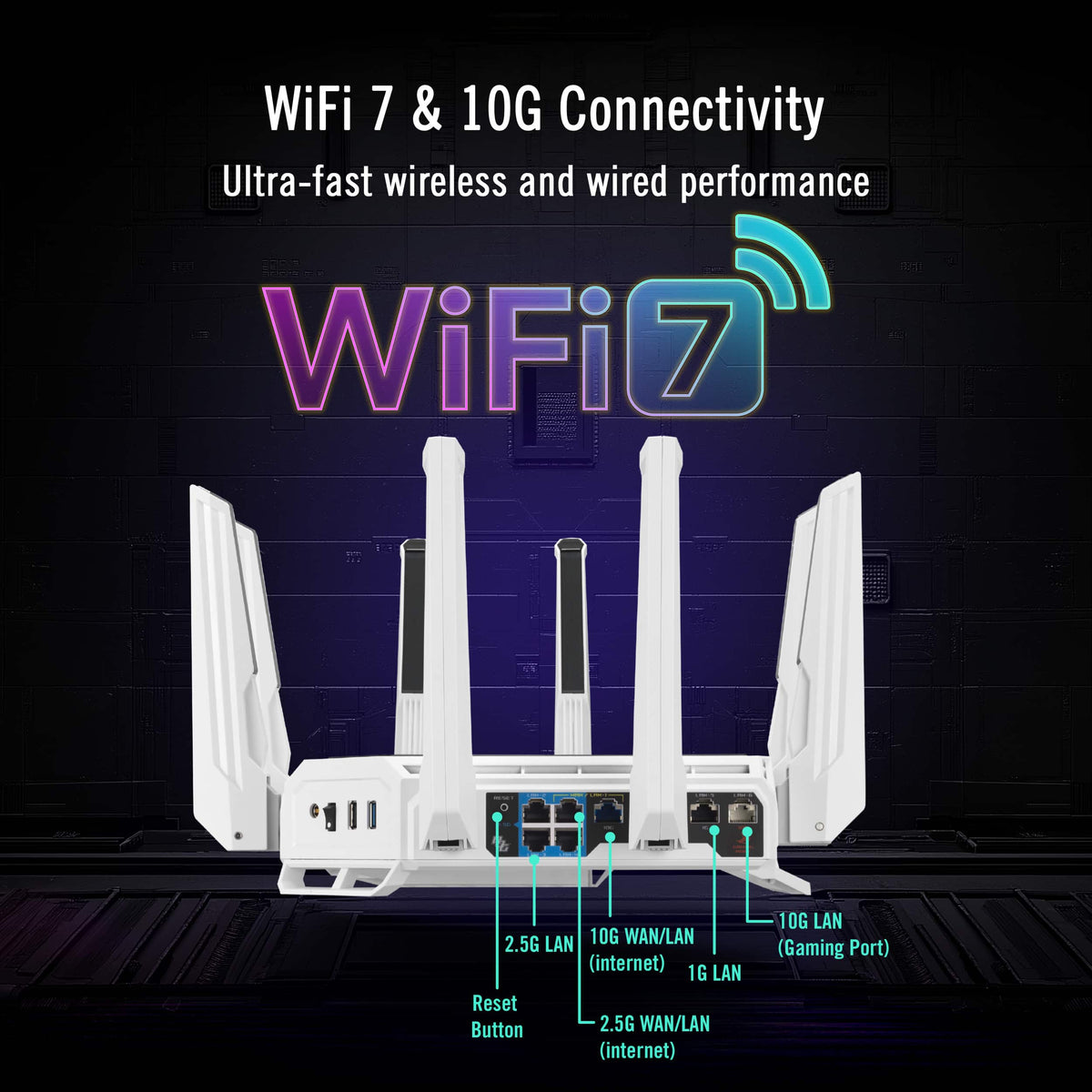 ASUS - ROG Rapture GT-BE19000AI Tri-Band Wi-Fi 7 Gaming Router - White