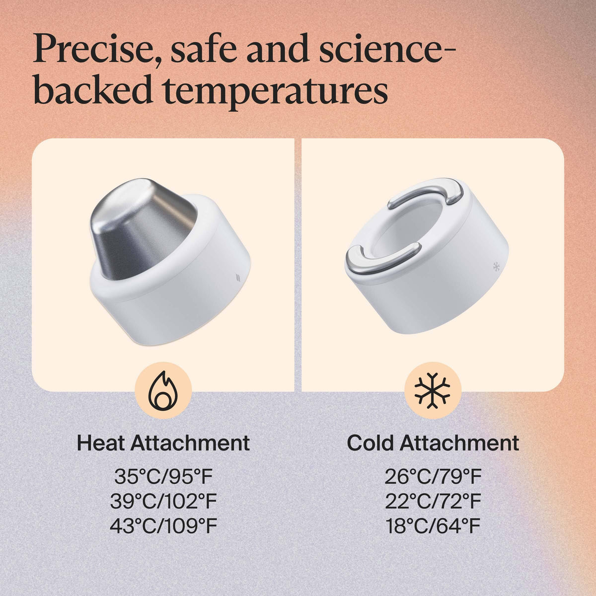 Therabody - TheraFace PRO Hot & Cold Rings - White