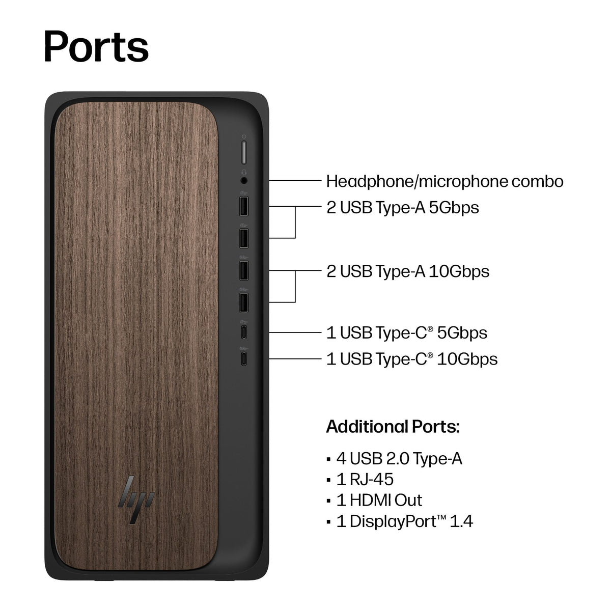 HP - OmniDesk Desktop - Intel Core Ultra 5 225 - 8GB DDR5 Memory - 512GB SSD - Dark Wood