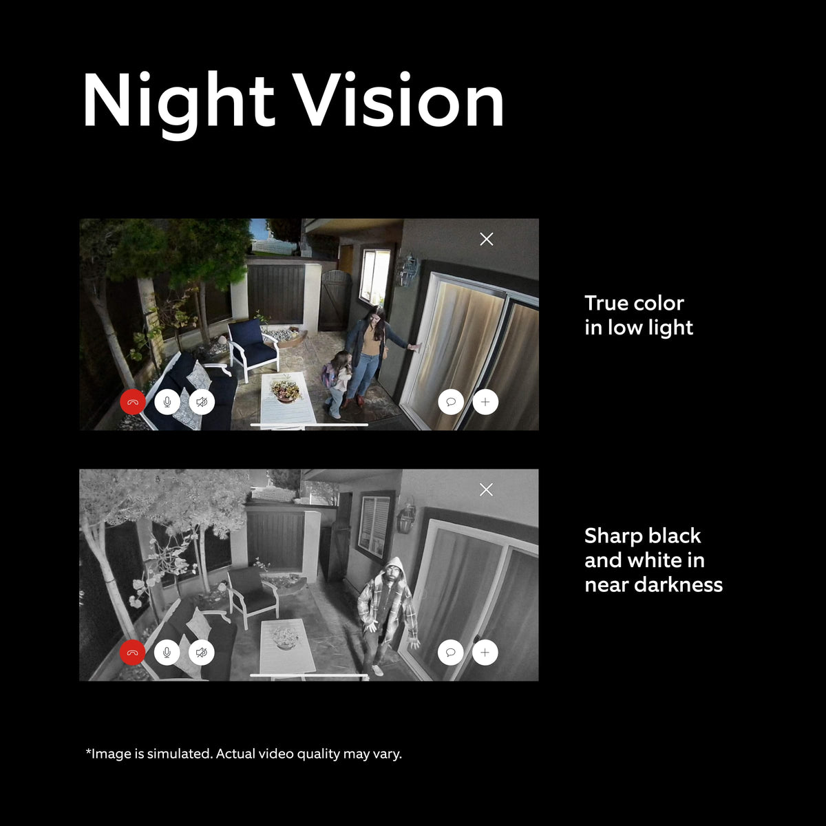Ring - Outdoor Cam 2K, Battery - Wide-Angle Retinal 2K Video, 6x Enhanced Zoom, Night Vision - Matte White