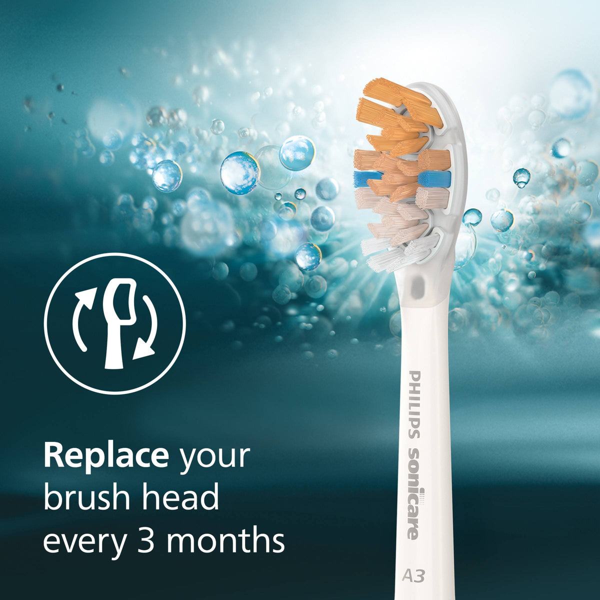 Philips Sonicare - A3 All-in-One -Replacement Brush Heads, 2 Pack - White