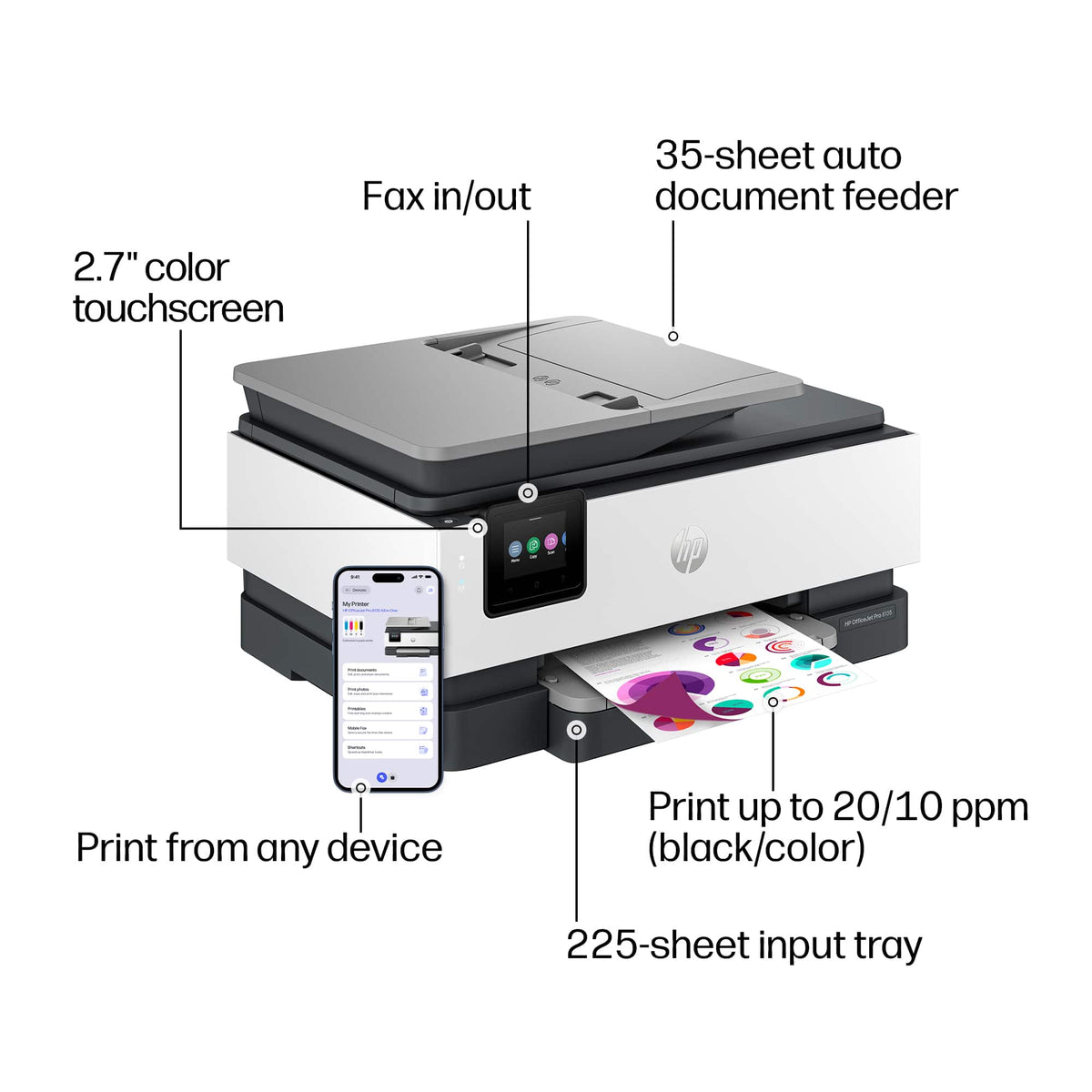 HP - OfficeJet Pro 8135 Wireless AI-Enabled All-in-One Inkjet Printer with 3 Months of Instant Ink - White