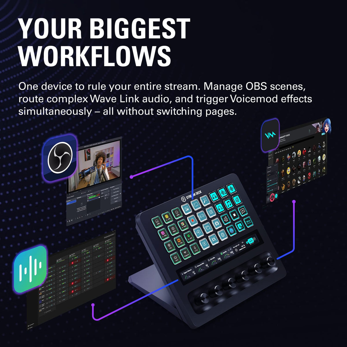 Elgato - Stream Deck + XL - Black