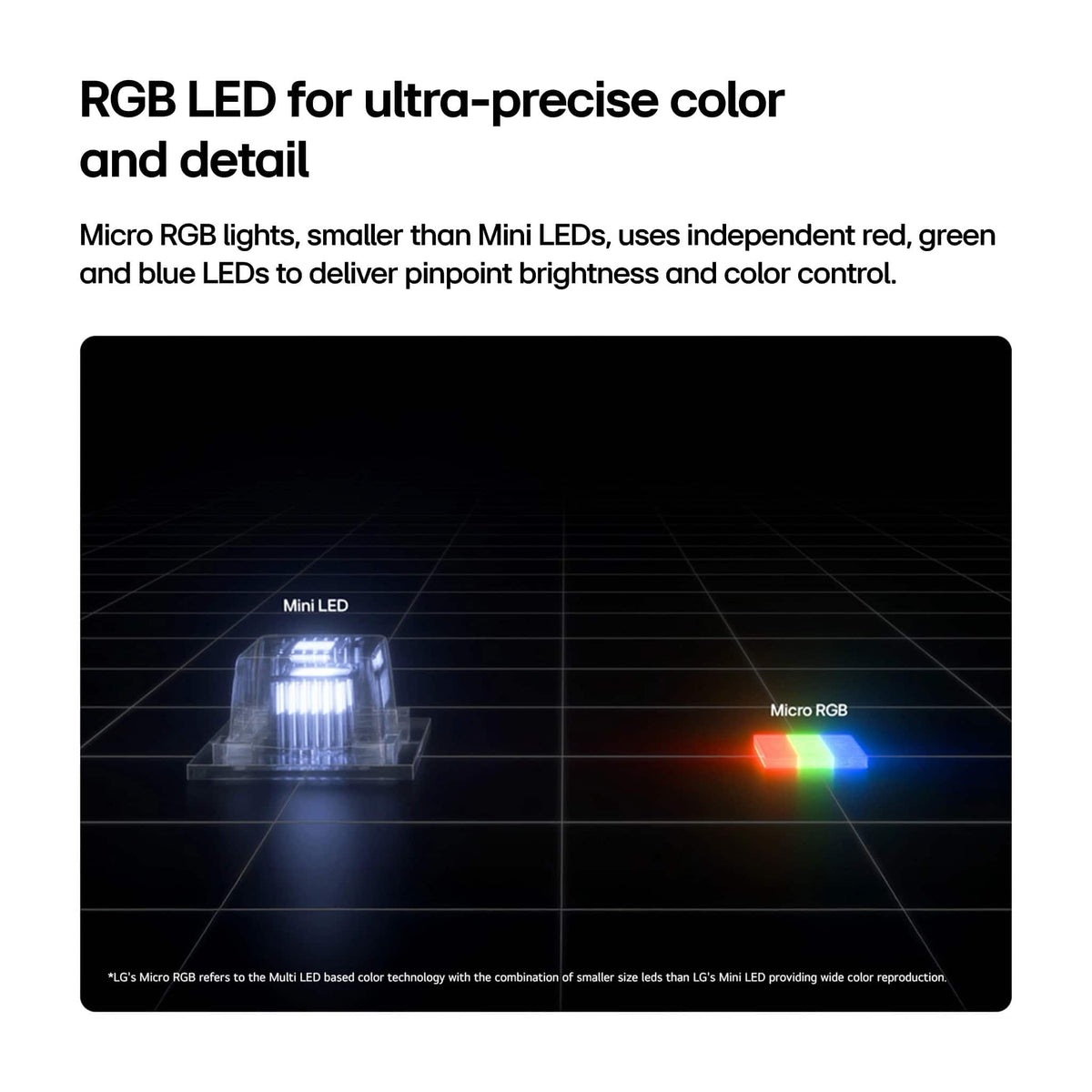LG - 100" Class MRGB95 Micro RGB evo AI 4K Smart webOS TV with Triple 100% Color Coverage Certified (2026)