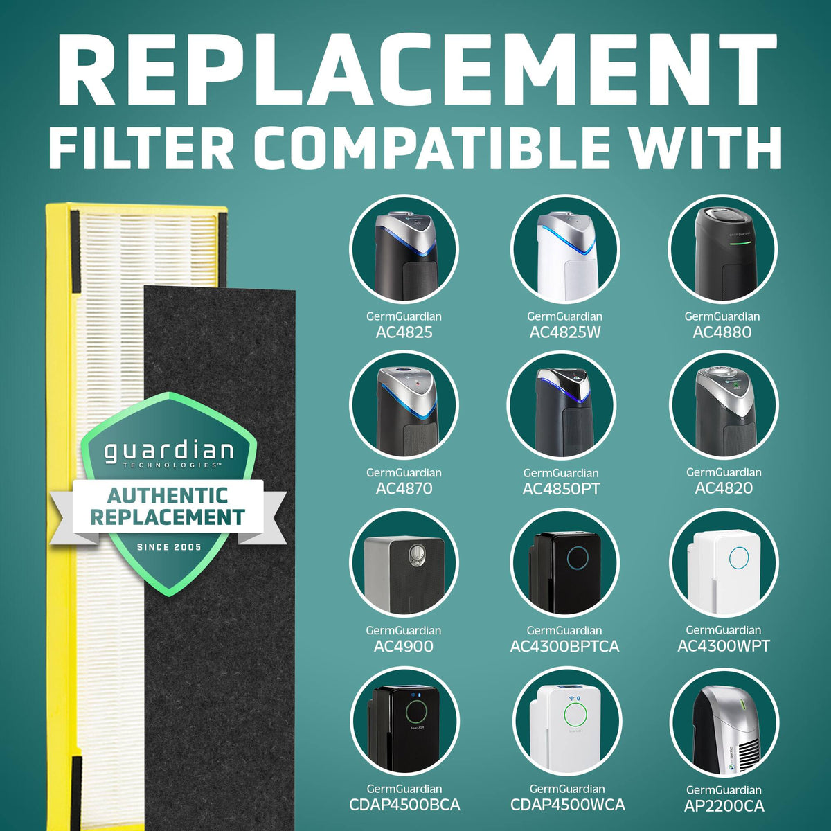 Genuine HEPA Pure Replacement Filter B for GermGuardian Air Purifier Models AC4800 Series, AC4300, AC4900, CDAP4500 - Black