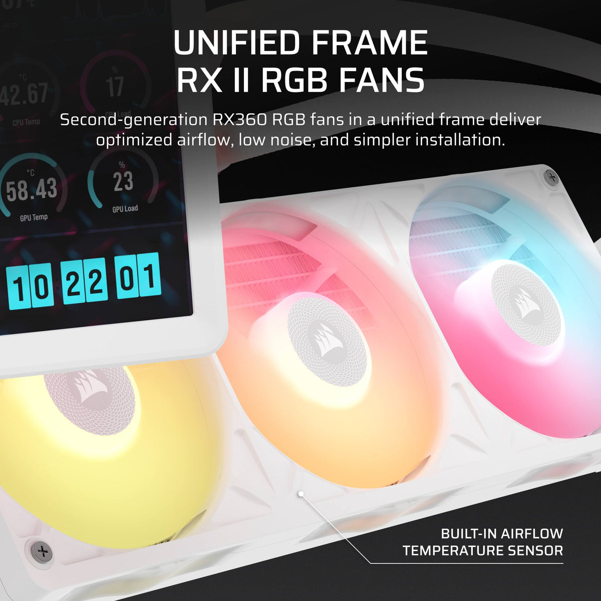 CORSAIR - iCUE LINK TITAN II 360 RX LCD AIO Liquid CPU Coolers - White