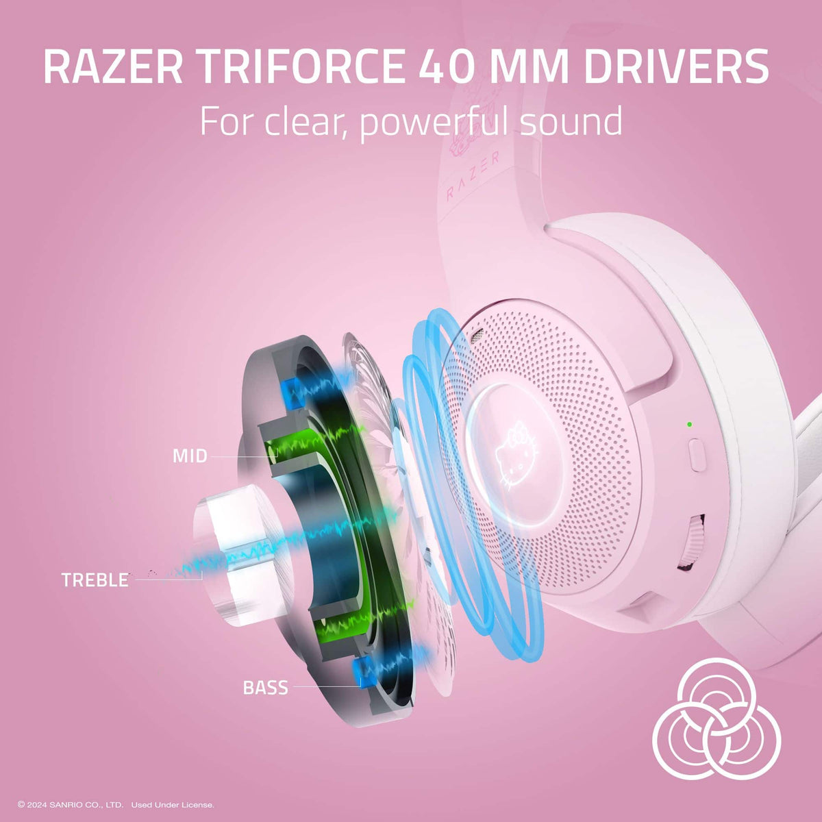 Razer - Kraken Kitty V2 Bluetooth Wireless Over-the-Ear Gaming Headset for PC, Mac, Playstation, Nintendo Switch, Steam Deck - Hello Kitty Edition