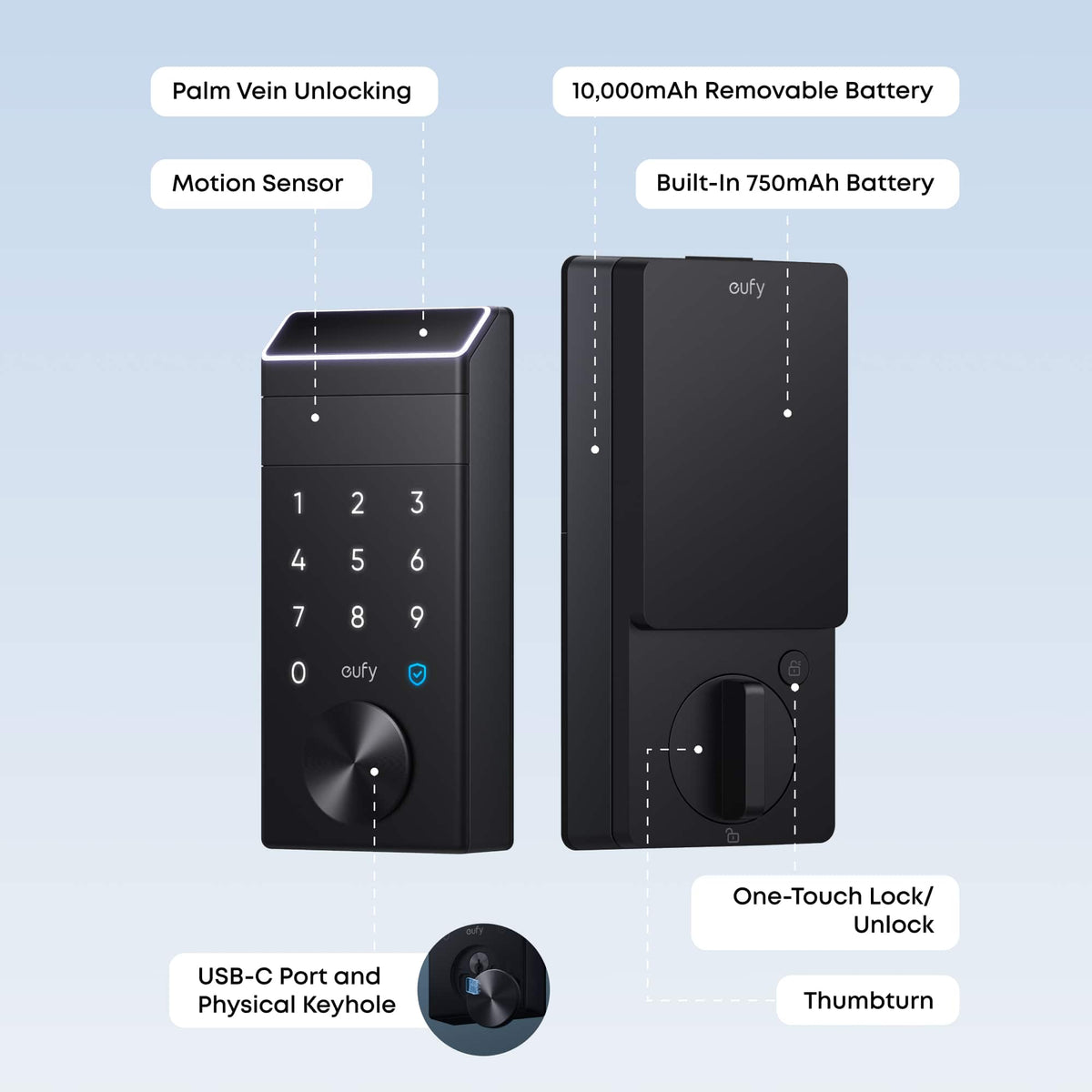 eufy - FamiLock E35 Thumb-Turn Smart Lock Deadbolt with Palm Scan for keyless entry (Compatible with Smart Devices) - Black