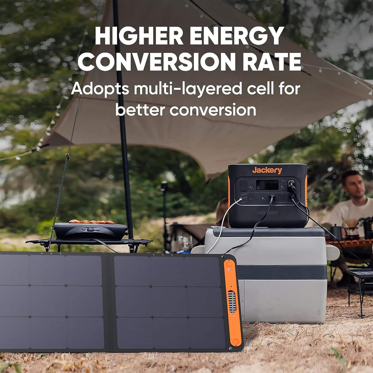 Jackery - SolarSaga Portable 100W Solar Panel - Black