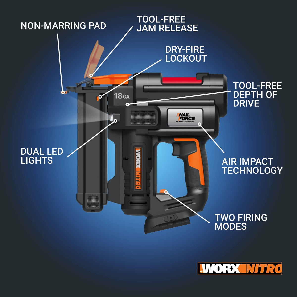 WORX - Nitro WX844L 20V 18-Gauge Narrow Crown Stapler - Black
