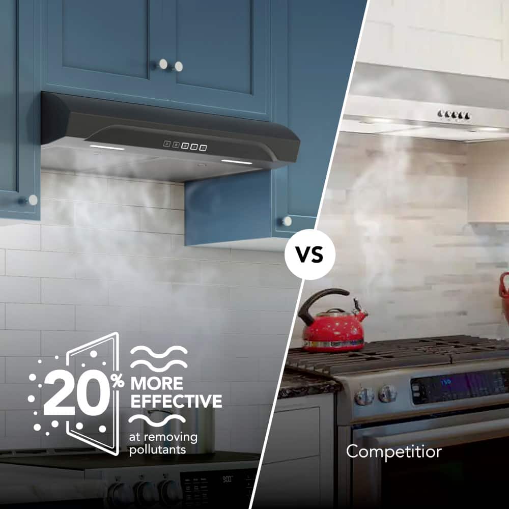 Broan - 30 inches - Convertible - Under cabinet Range Hood - Stainless Steel