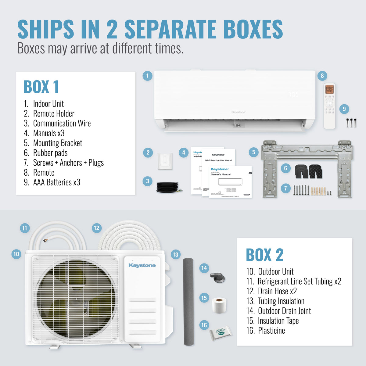 Keystone - Core 115V 400 Sq. Ft. 9,000 BTU Smart Mini Split Air Conditioner 10,000 BTU Heater - White