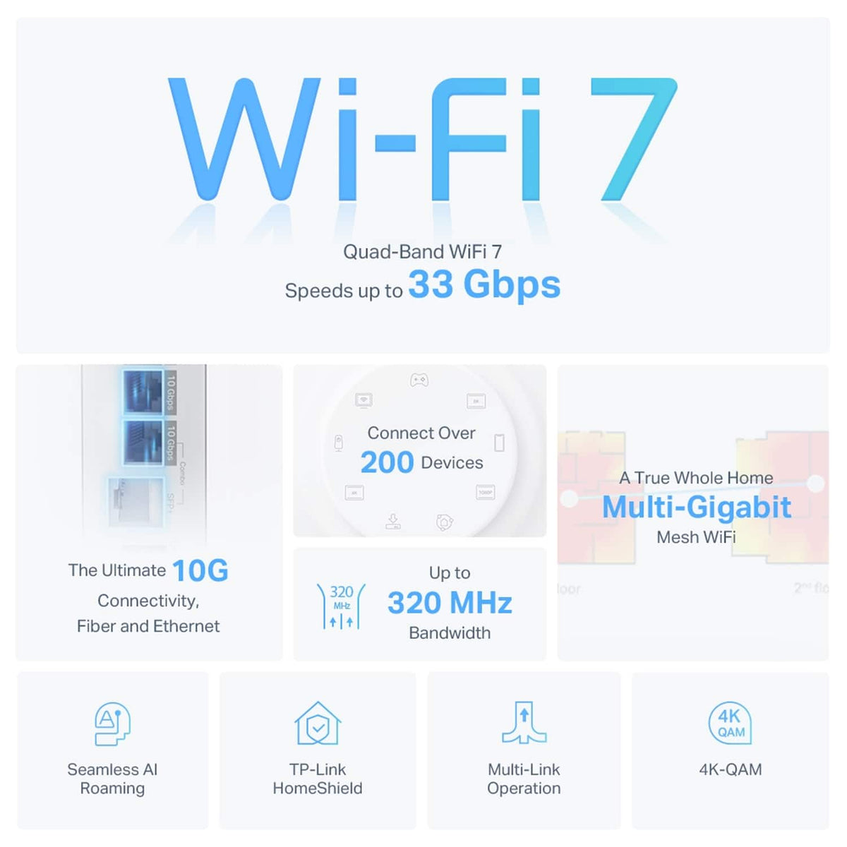 TP-Link - Deco 7 Elite BE33000 Quad-Band Wi-Fi 7 Whole Home Mesh Router System – Deco BE95 (3-Pack) - White