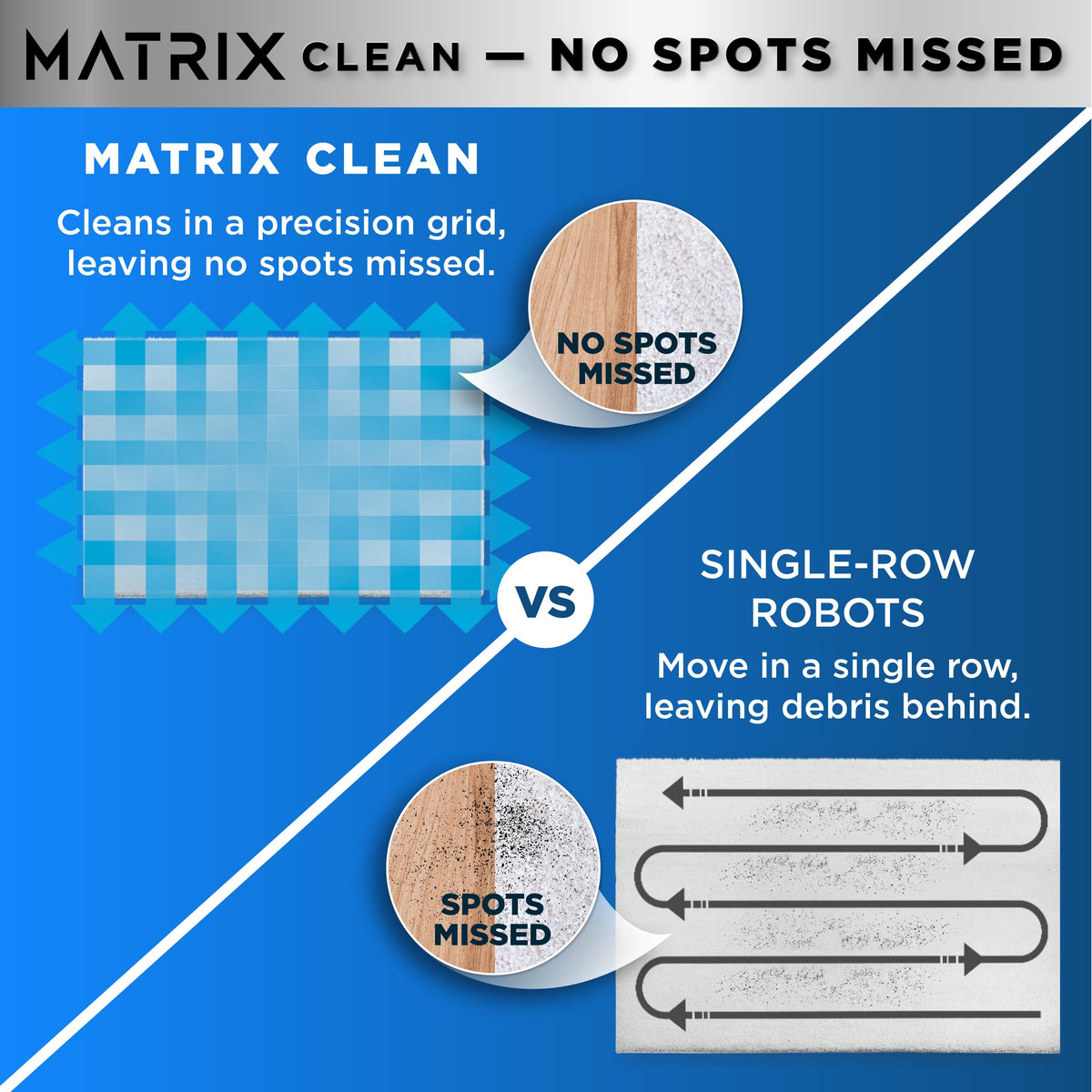 Shark - Matrix Self Empty Robot Vacuum with Bagless, 45-Day Capacity Base, Self-Cleaning Brushroll, Precision Mapping - Black