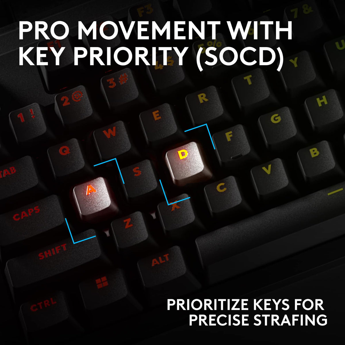 Logitech - G PRO X2 RAPID (Tenkeyless) Wired Gaming Keyboard with Magnetic Analog Switches and OLED Display - Black