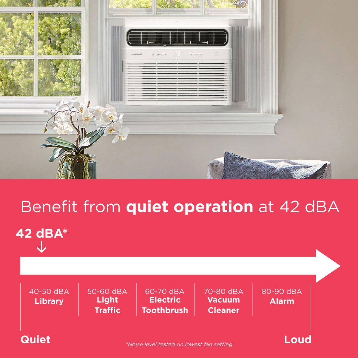 Frigidaire - 12,000 BTU 550 Sq. Ft. Smart Inverter Window Air Conditioner with Remote - White
