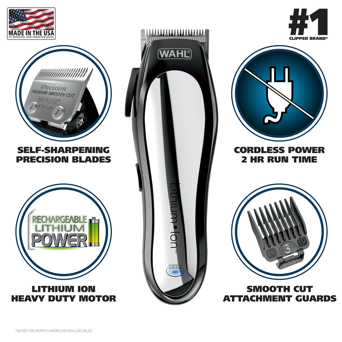 Wahl - Lithium Pro Complete Cordless Haircut Kit - Black/Silver