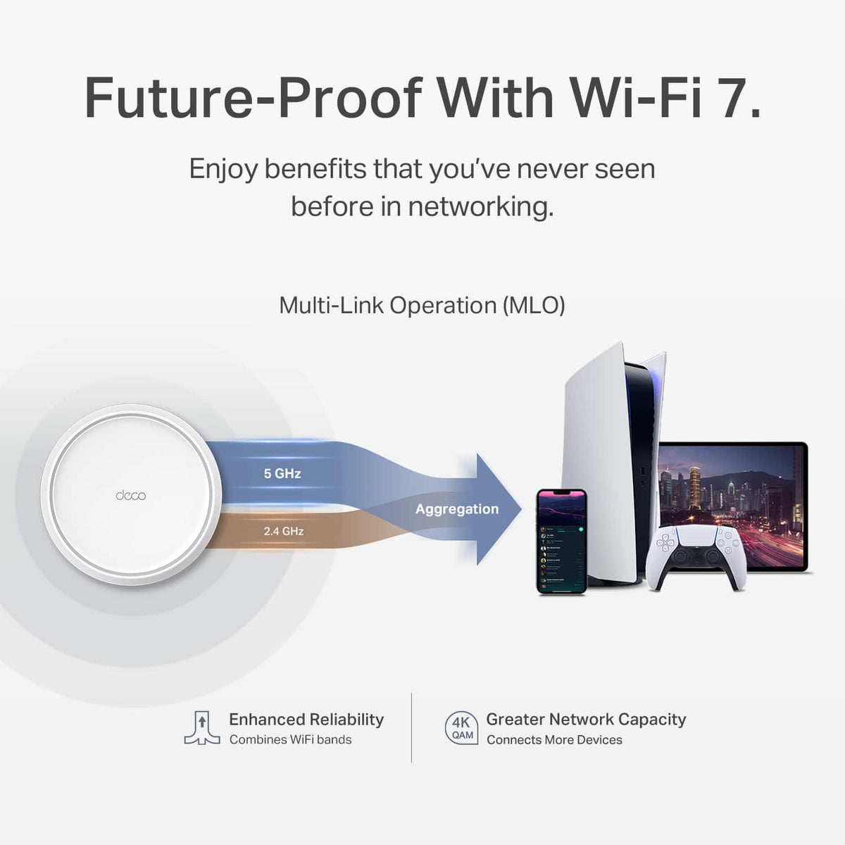 TP-Link - Deco 7 BE3600 Dual-Band Wi-Fi 7 Whole Home Mesh Router System – Deco BE3600 (3-Pack) - White